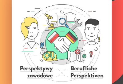 Graphik: Visual der Plattform "Berufliche Perspektiven" mit dem Namen in deutscher und polnischer Sprache.